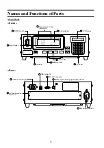 Предварительный просмотр 12 страницы Konica Minolta CA-100PLUS Instruction Manual