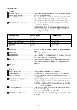 Предварительный просмотр 13 страницы Konica Minolta CA-100PLUS Instruction Manual