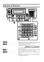 Предварительный просмотр 18 страницы Konica Minolta CA-100PLUS Instruction Manual