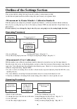 Предварительный просмотр 48 страницы Konica Minolta CA-100PLUS Instruction Manual