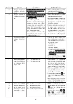 Предварительный просмотр 94 страницы Konica Minolta CA-100PLUS Instruction Manual