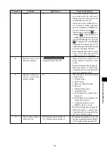 Предварительный просмотр 95 страницы Konica Minolta CA-100PLUS Instruction Manual