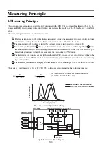 Предварительный просмотр 102 страницы Konica Minolta CA-100PLUS Instruction Manual