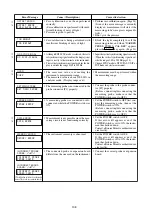 Предварительный просмотр 110 страницы Konica Minolta CA-100PLUS Instruction Manual