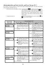 Предварительный просмотр 112 страницы Konica Minolta CA-100PLUS Instruction Manual