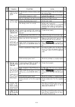 Предварительный просмотр 114 страницы Konica Minolta CA-100PLUS Instruction Manual