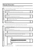 Предварительный просмотр 8 страницы Konica Minolta CA-310 Instruction Manual