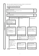 Предварительный просмотр 9 страницы Konica Minolta CA-310 Instruction Manual