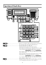 Предварительный просмотр 18 страницы Konica Minolta CA-310 Instruction Manual