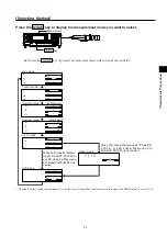 Предварительный просмотр 43 страницы Konica Minolta CA-310 Instruction Manual