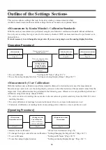 Предварительный просмотр 48 страницы Konica Minolta CA-310 Instruction Manual