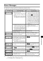 Предварительный просмотр 105 страницы Konica Minolta CA-310 Instruction Manual