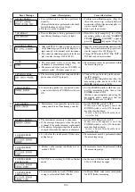 Предварительный просмотр 106 страницы Konica Minolta CA-310 Instruction Manual