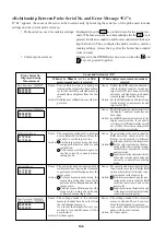 Предварительный просмотр 108 страницы Konica Minolta CA-310 Instruction Manual