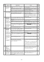 Предварительный просмотр 110 страницы Konica Minolta CA-310 Instruction Manual