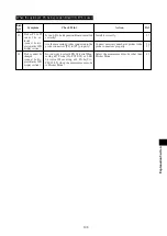 Предварительный просмотр 111 страницы Konica Minolta CA-310 Instruction Manual