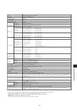 Предварительный просмотр 113 страницы Konica Minolta CA-310 Instruction Manual