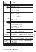 Предварительный просмотр 115 страницы Konica Minolta CA-310 Instruction Manual