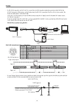 Предварительный просмотр 24 страницы Konica Minolta CA-410 Series Instruction Manual