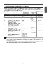 Предварительный просмотр 27 страницы Konica Minolta CA-410 Series Instruction Manual