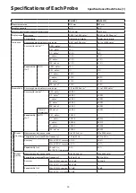 Предварительный просмотр 32 страницы Konica Minolta CA-410 Series Instruction Manual