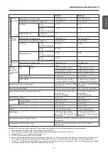 Предварительный просмотр 33 страницы Konica Minolta CA-410 Series Instruction Manual