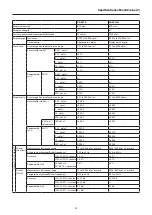 Предварительный просмотр 34 страницы Konica Minolta CA-410 Series Instruction Manual