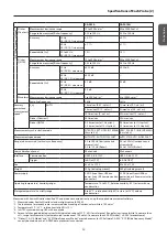 Предварительный просмотр 35 страницы Konica Minolta CA-410 Series Instruction Manual