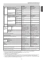 Предварительный просмотр 37 страницы Konica Minolta CA-410 Series Instruction Manual