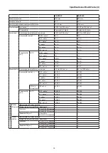 Предварительный просмотр 38 страницы Konica Minolta CA-410 Series Instruction Manual