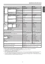 Предварительный просмотр 39 страницы Konica Minolta CA-410 Series Instruction Manual