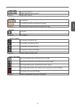 Предварительный просмотр 47 страницы Konica Minolta CA-410 Series Instruction Manual