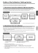 Предварительный просмотр 83 страницы Konica Minolta CA-410 Series Instruction Manual