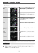 Предварительный просмотр 110 страницы Konica Minolta CA-410 Series Instruction Manual