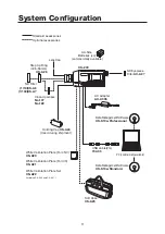 Предварительный просмотр 13 страницы Konica Minolta CHROMA METER CS-200 Instruction Manual