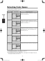 Предварительный просмотр 36 страницы Konica Minolta CHROMA METER CS-200 Instruction Manual