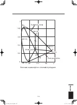 Предварительный просмотр 107 страницы Konica Minolta CHROMA METER CS-200 Instruction Manual