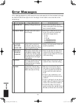 Предварительный просмотр 112 страницы Konica Minolta CHROMA METER CS-200 Instruction Manual