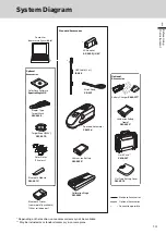 Предварительный просмотр 17 страницы Konica Minolta CM-23d Instruction Manual