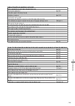 Предварительный просмотр 135 страницы Konica Minolta CM-23d Instruction Manual