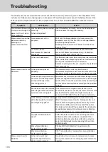 Предварительный просмотр 136 страницы Konica Minolta CM-23d Instruction Manual