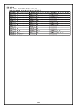 Предварительный просмотр 147 страницы Konica Minolta CM-23d Instruction Manual