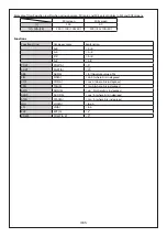 Предварительный просмотр 148 страницы Konica Minolta CM-23d Instruction Manual