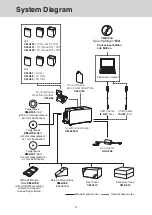 Предварительный просмотр 12 страницы Konica Minolta CM-3600A Instruction Manual