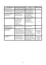 Предварительный просмотр 28 страницы Konica Minolta CM-3600A Instruction Manual