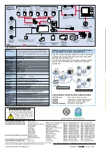 Предварительный просмотр 3 страницы Konica Minolta CM-3600d Brochure