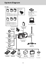 Предварительный просмотр 14 страницы Konica Minolta CM-36d Instruction Manual