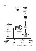 Предварительный просмотр 15 страницы Konica Minolta CM-36d Instruction Manual