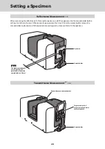 Предварительный просмотр 30 страницы Konica Minolta CM-36d Instruction Manual