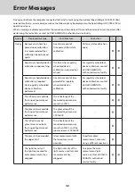 Предварительный просмотр 34 страницы Konica Minolta CM-36d Instruction Manual